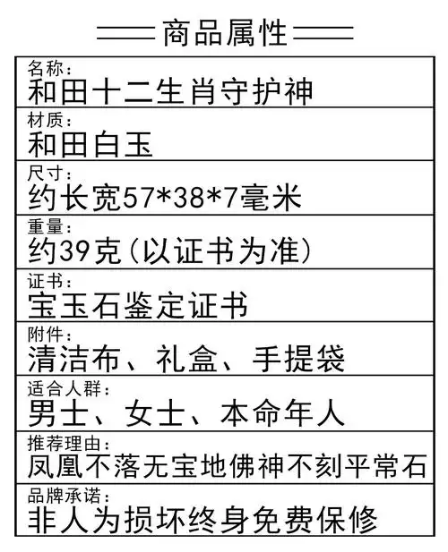 黑曜石本命佛与朱砂本命佛区别