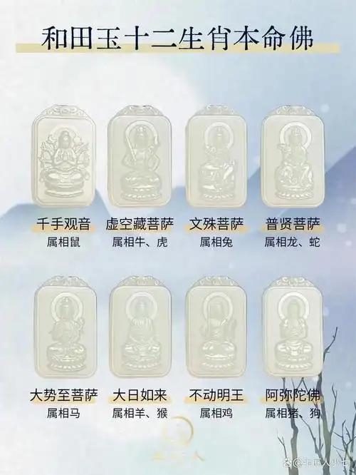 农历二月三十是什么星座 农历二月三十是什么星座