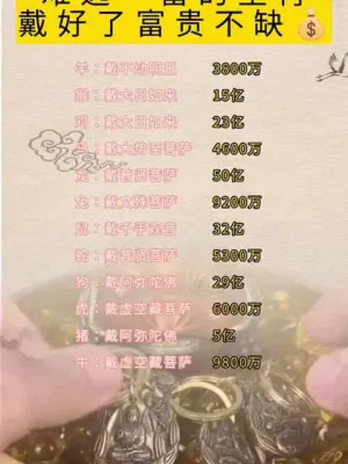 三合好还是本命佛好（三合本命年的生肖饰物）