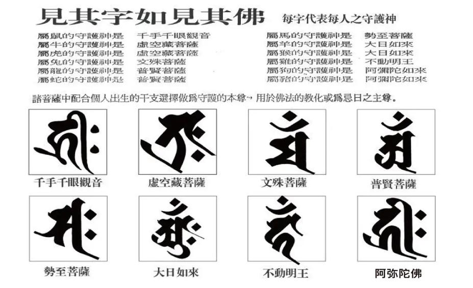 关于本命佛是否喝酒的问题 关于本命佛是否喝酒的问题