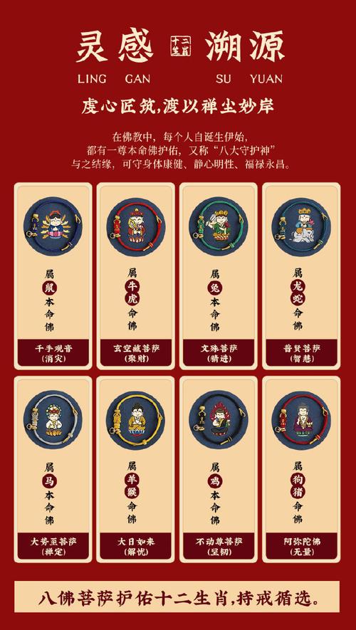 命理中的六神是什么神位