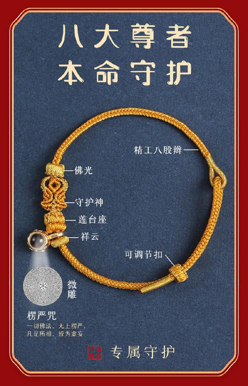 黑曜石属鸡本命佛图 黑曜石属鸡本命佛图