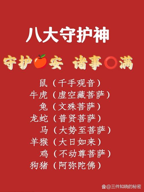 西藏唐卡度母和本命佛吊坠(太精彩了!)的简单介绍 西藏唐卡度母和本命佛吊坠(太精彩了!)的简单介绍